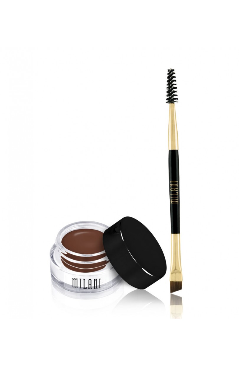 Milani stay put